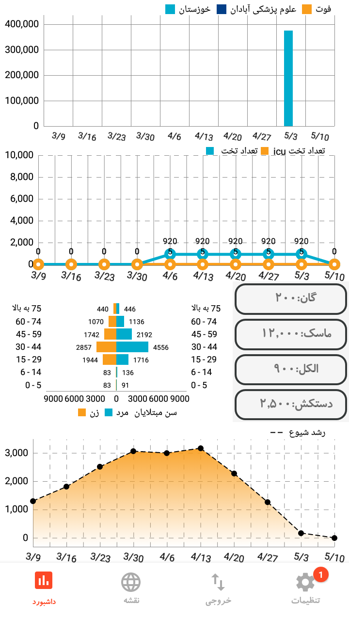 مجید جمشیدی