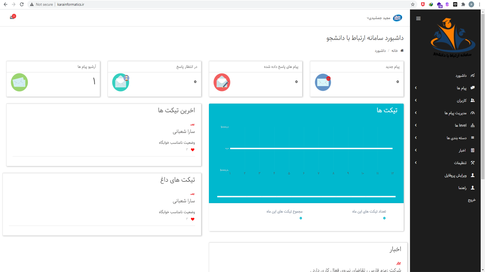 مجید جمشیدی